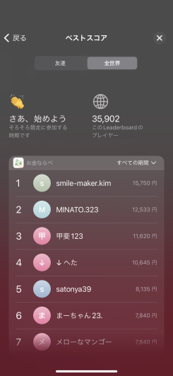 ランキング上位を目指そう！