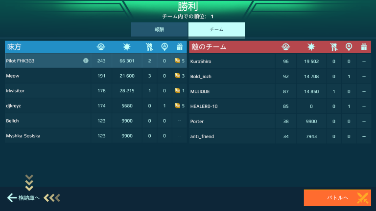 6vs6のチームバトル！