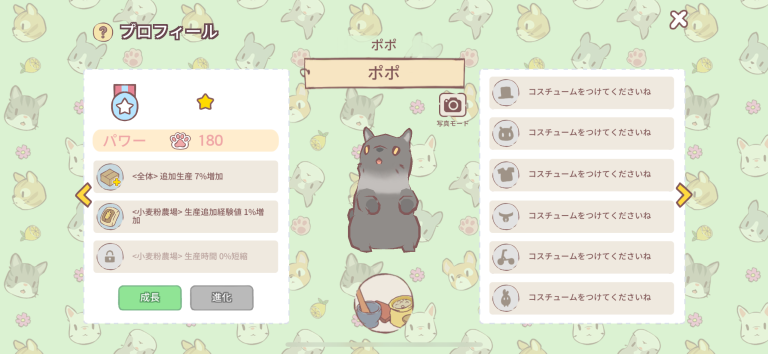 猫は自由にコスチュームを着せられる!