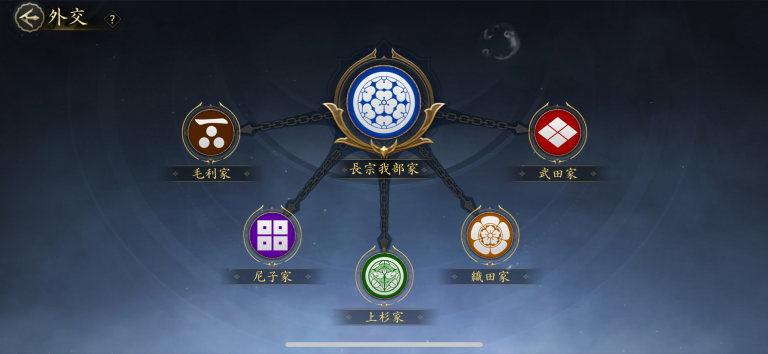 攻城戦が激アツすぎる!
