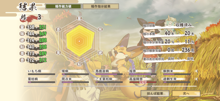 天穂のサクナヒメ～ヒヌカ巡霊譚～ スクリーンショット