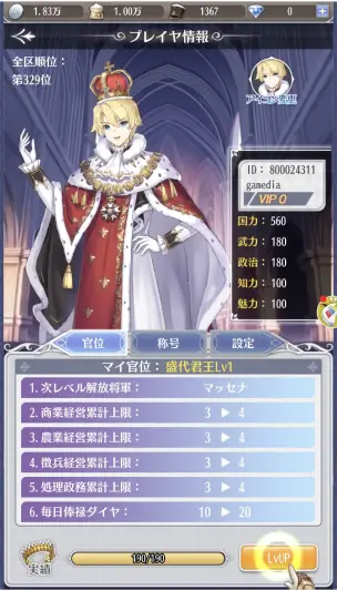 官位を上げていくと出来ることやお得なことが増えていく！！