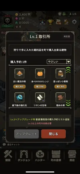 取引所では購入予約をする事でハンターと取引が出来るぞ！