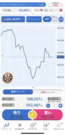本格的なデモトレードを簡単に楽しめる！！