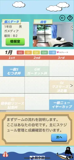1ヶ月に3回レースに参加可能！！