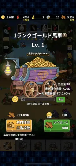 馬車のレベルを上げて放置効率アップ！