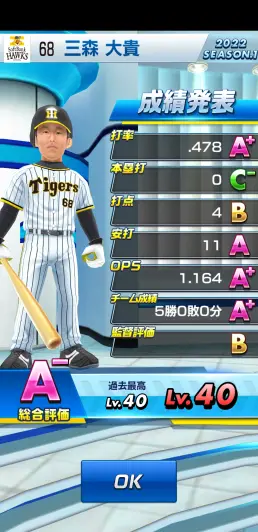 選手を育成しよう