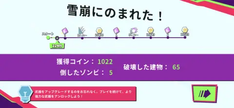 雪崩に飲まれるとそこでゲームオーバー！！