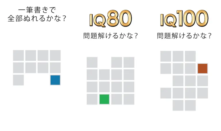 頭が良くなる 一筆書き パズルゲーム Fillのメインビジュアル
