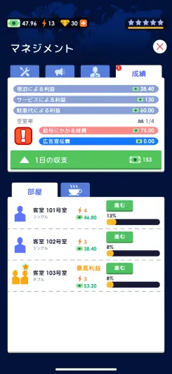 必ず収支チェックをしておこう！！