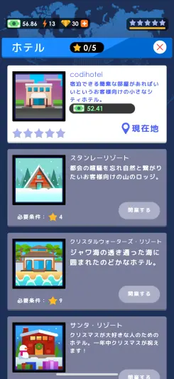 全7つのホテルを経営できる！！