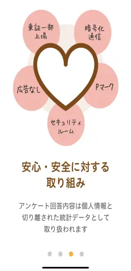 5つの特徴で個人情報の保護は抜群！！