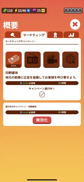 色んな媒体に広告を出してお客さんを増やそう！