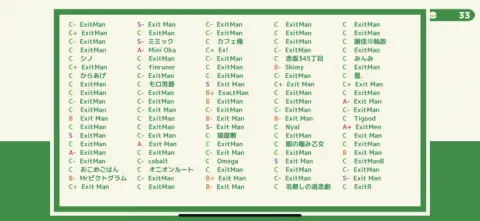 100人のサバイバルバトルを最後まで生き残れ！！