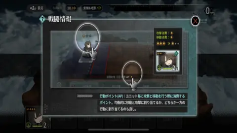 APの使い方が重要だ！